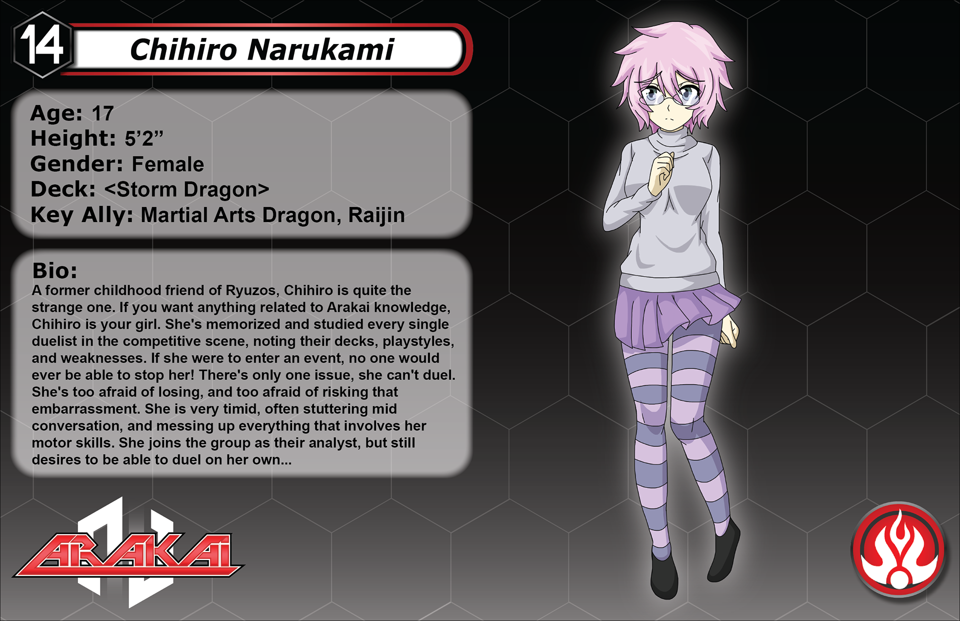 Chihiro Narukami