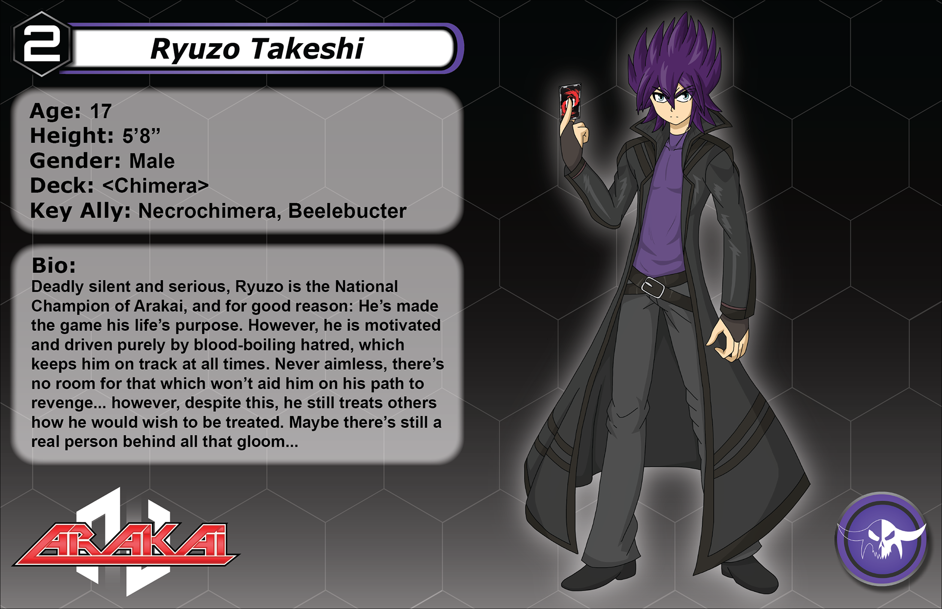 Ryuzo Takeshi