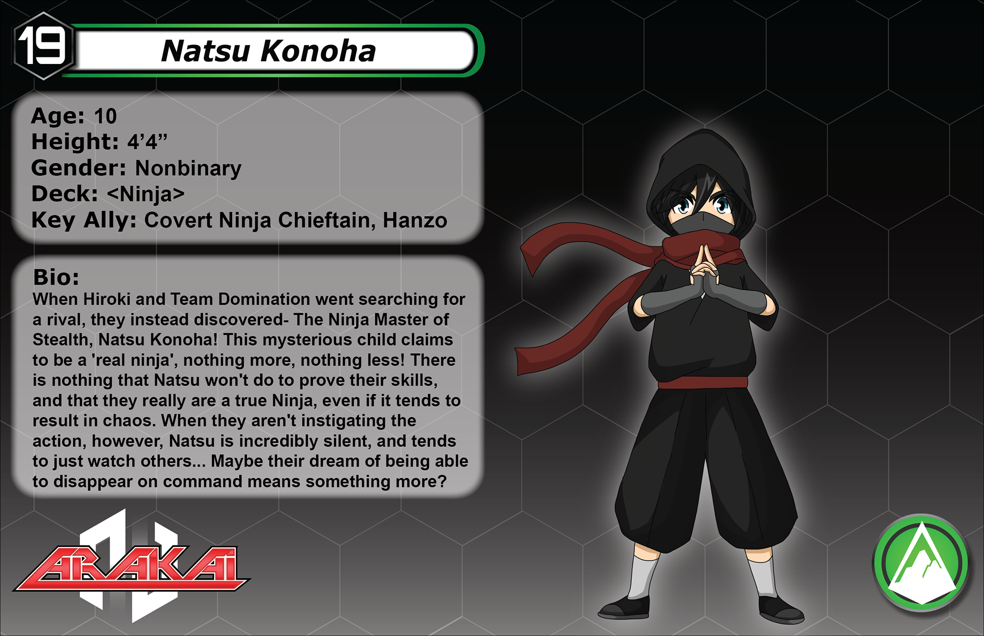 Natsu Konoha