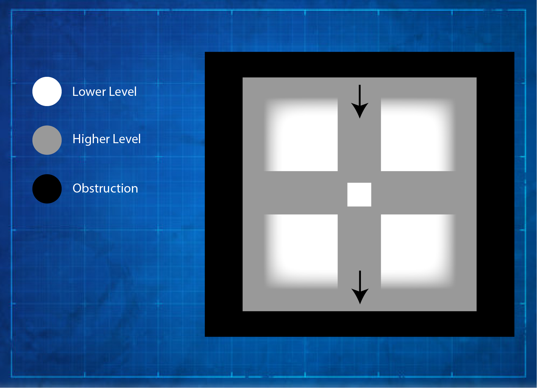 Level Concept 2