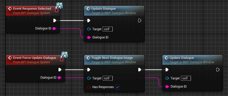 An example of the way interfaces are used. The above function is standard for many responses. The second function is used when we need to end a conversation early, and is normally called by something like a timer or another condition.