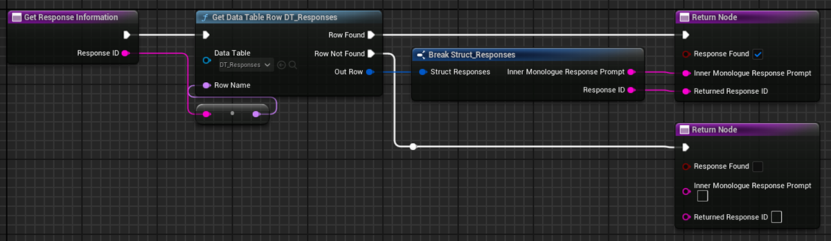 Pure function used by buttons to get text required for buttons, and the relevant response from the NPC.