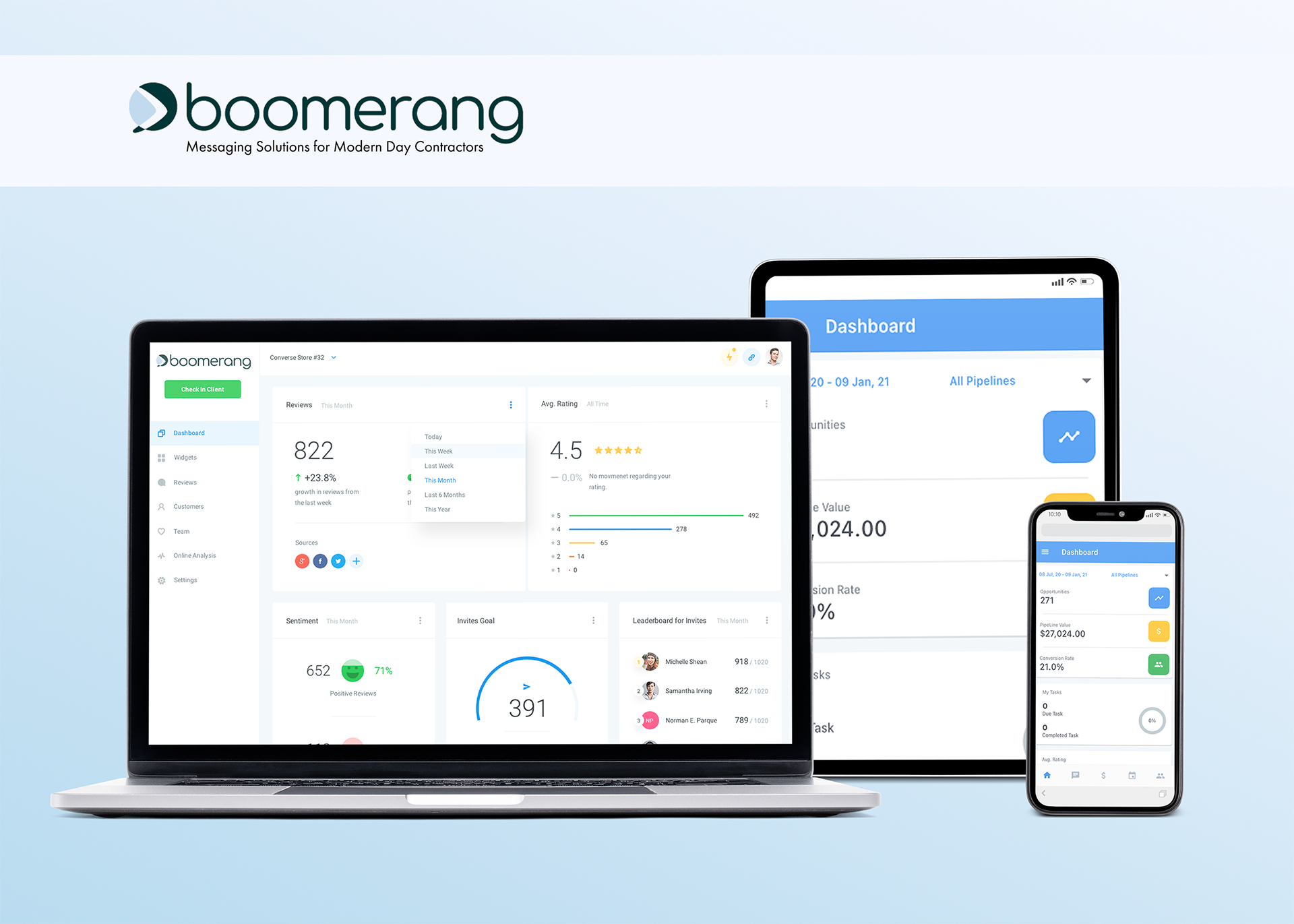 Boomerang logo on 3 digital devices along with analytics dashboards.