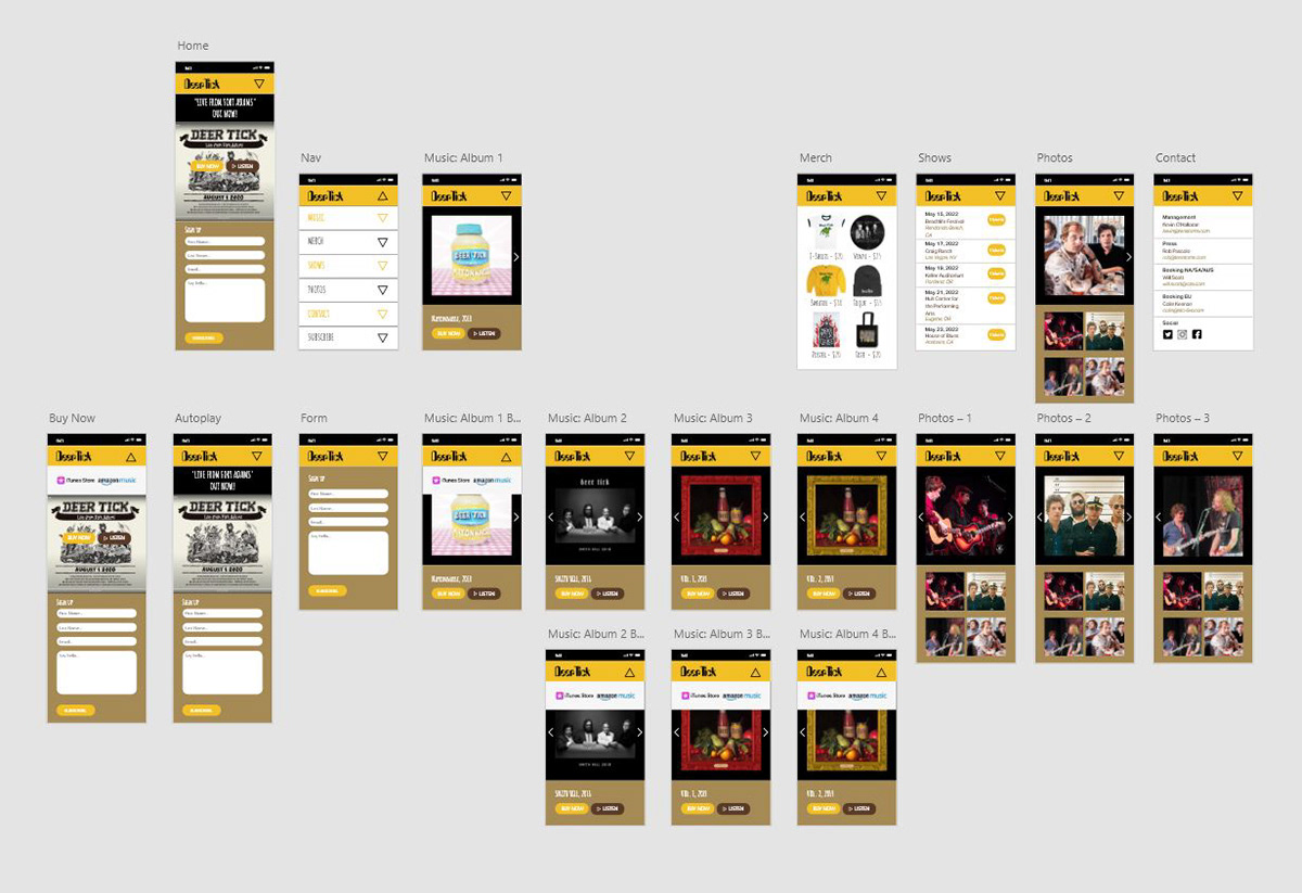 Overview of mobile site UI across user journey