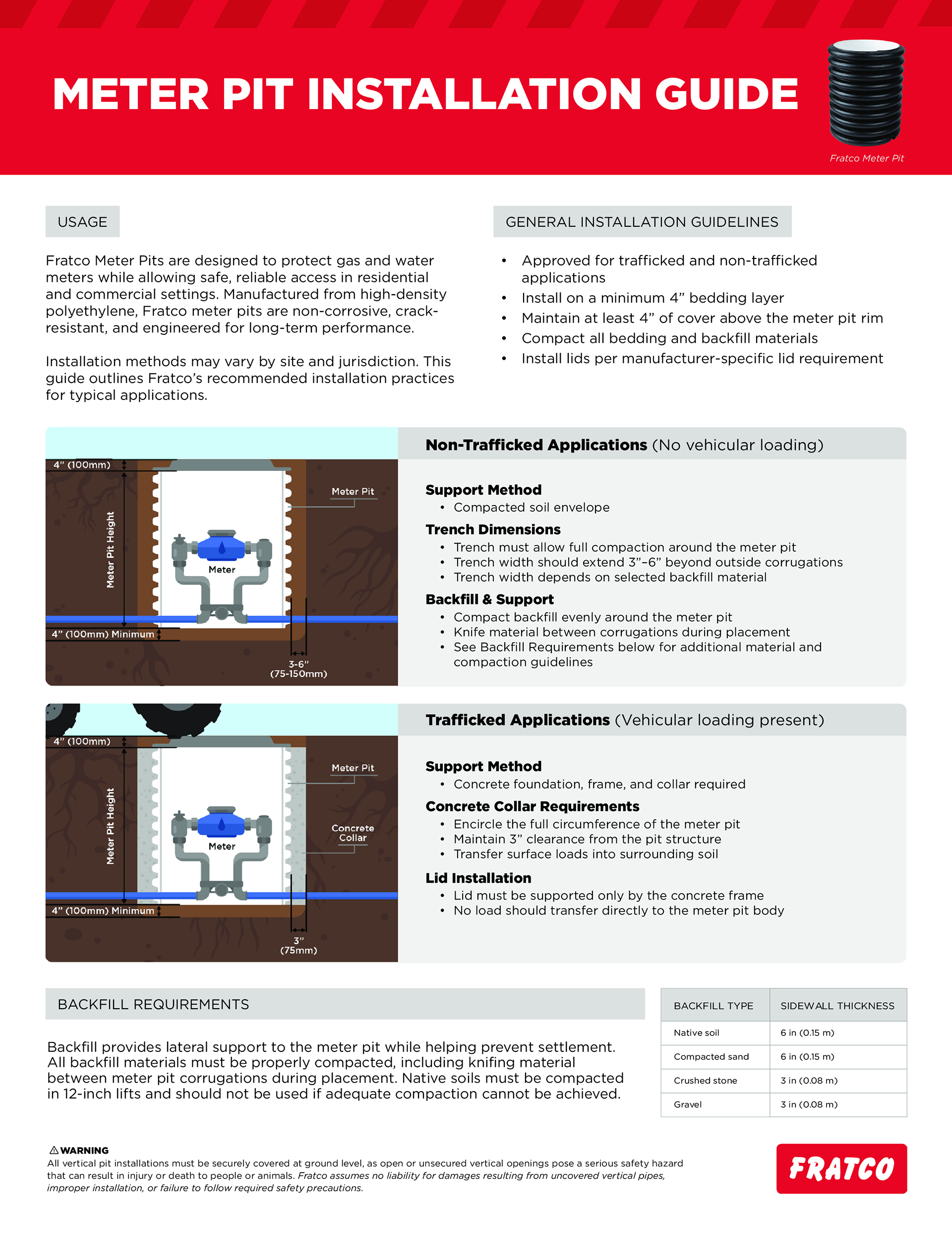 Installation Guide