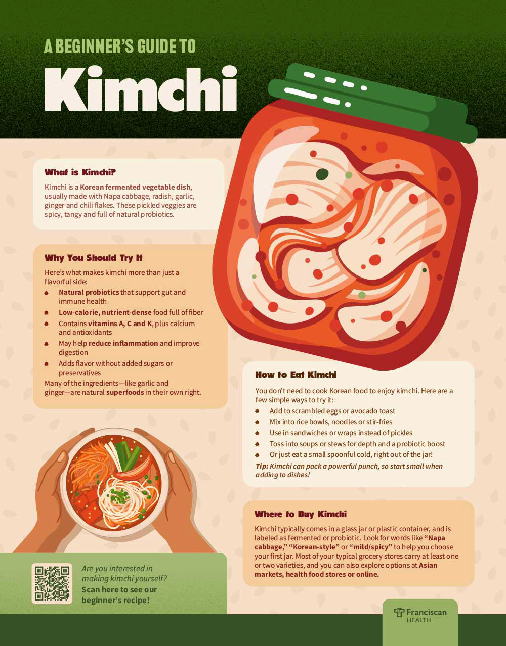 Infographic