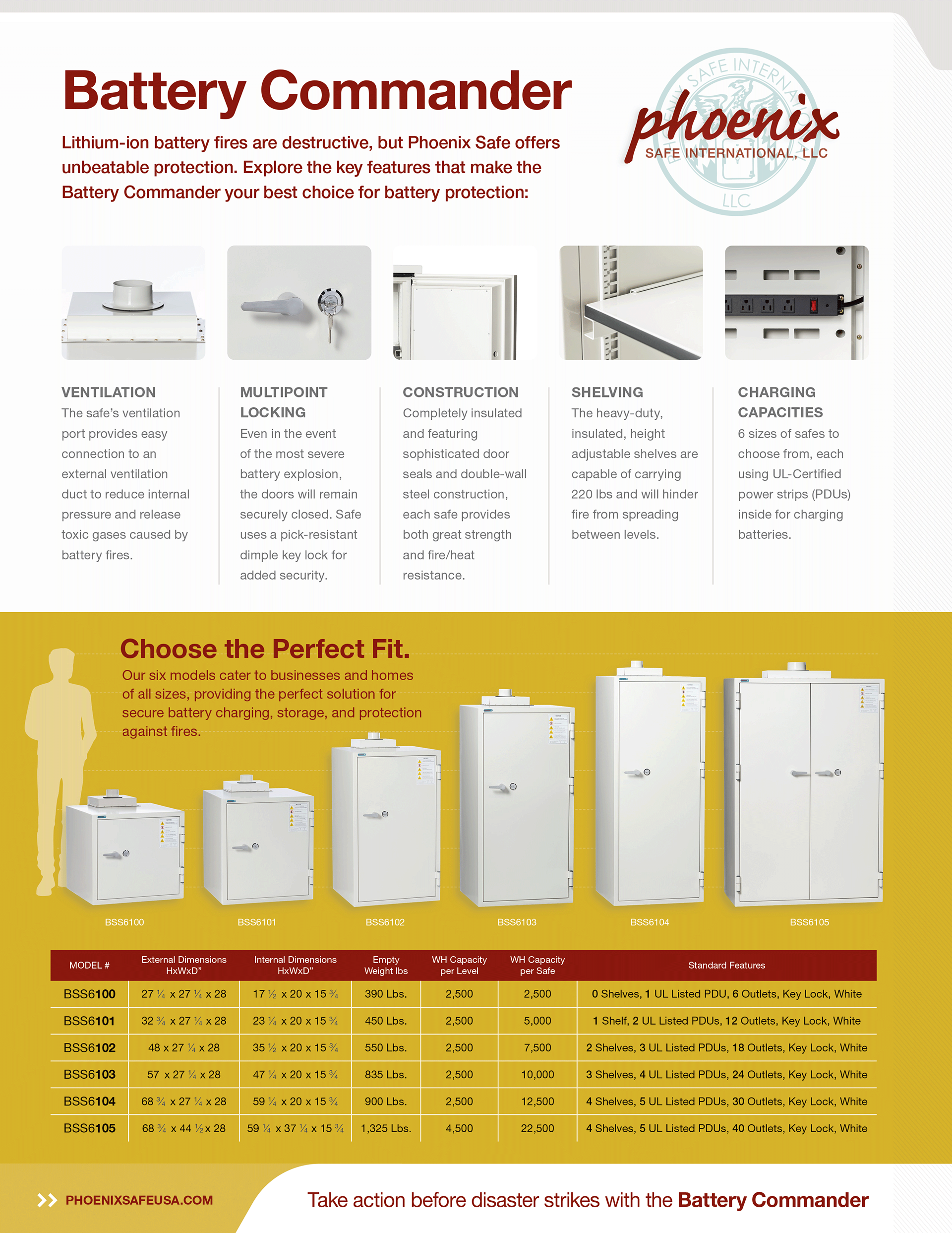 Customer Spec Sheet