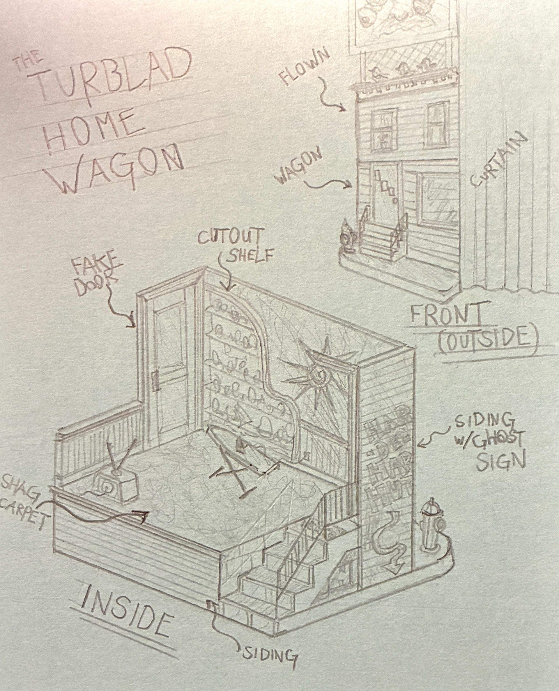 Turnblad Home Wagon Early Concept Sketch