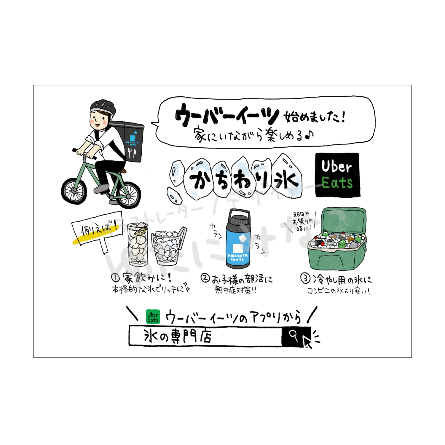 ウーバーイーツの紹介POPを描きました