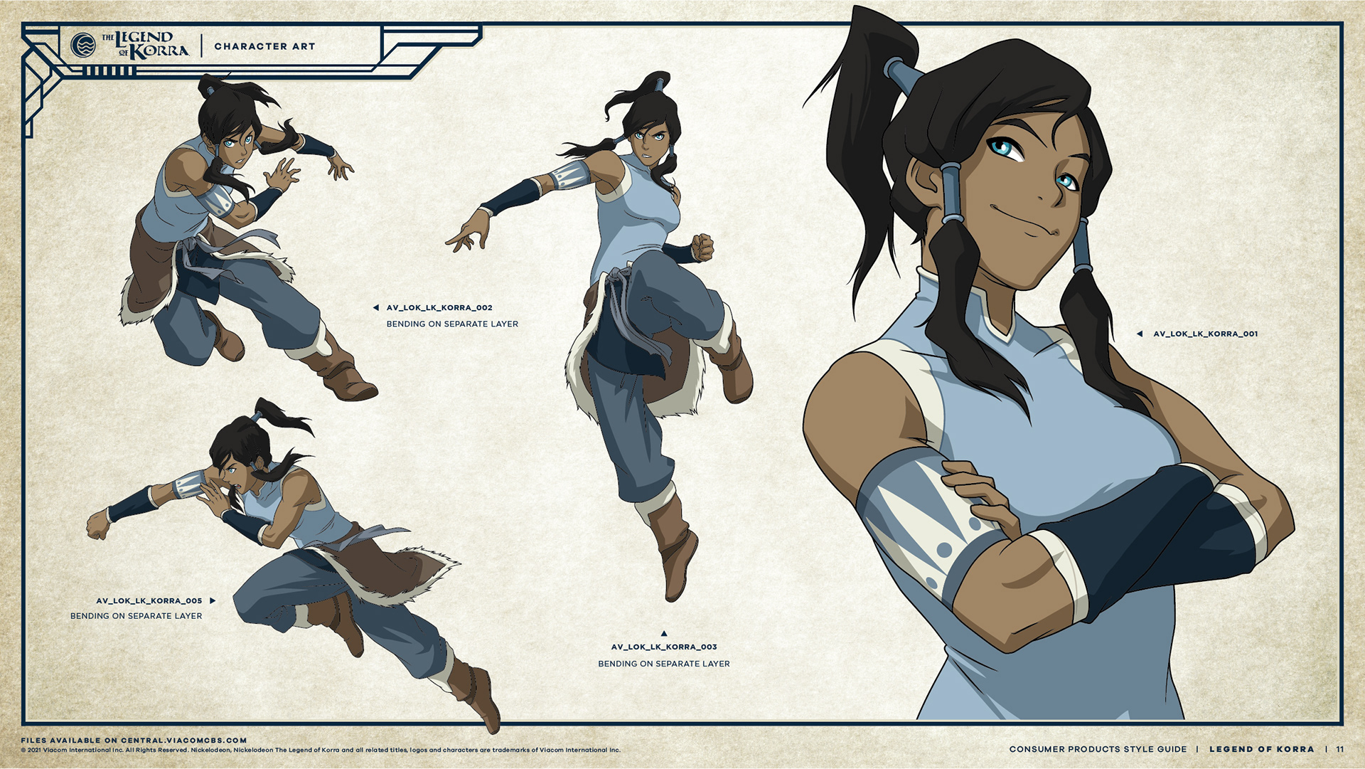 The Legend of Korra Trophy Guide