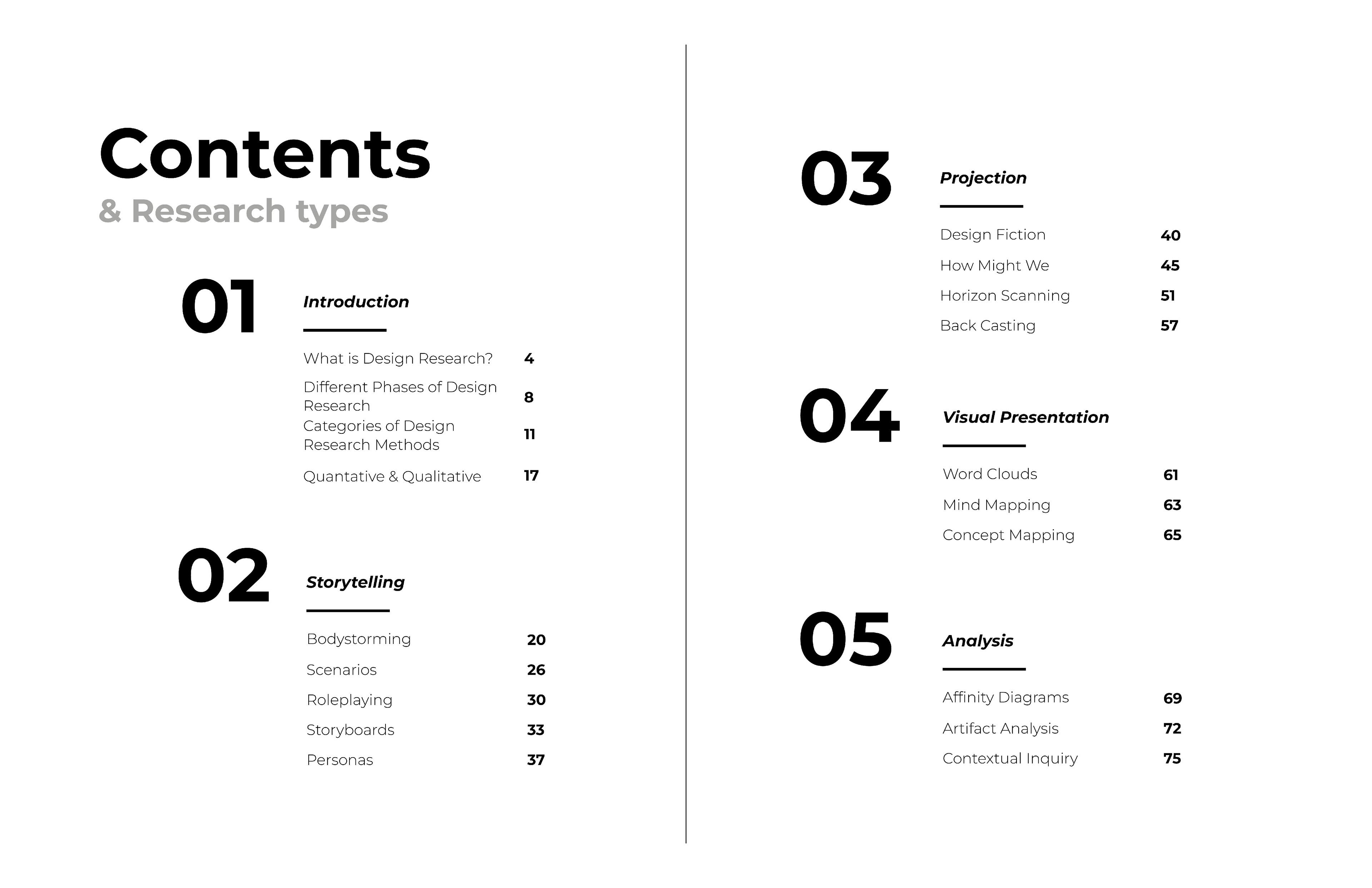 Book 'content page' spread ideation