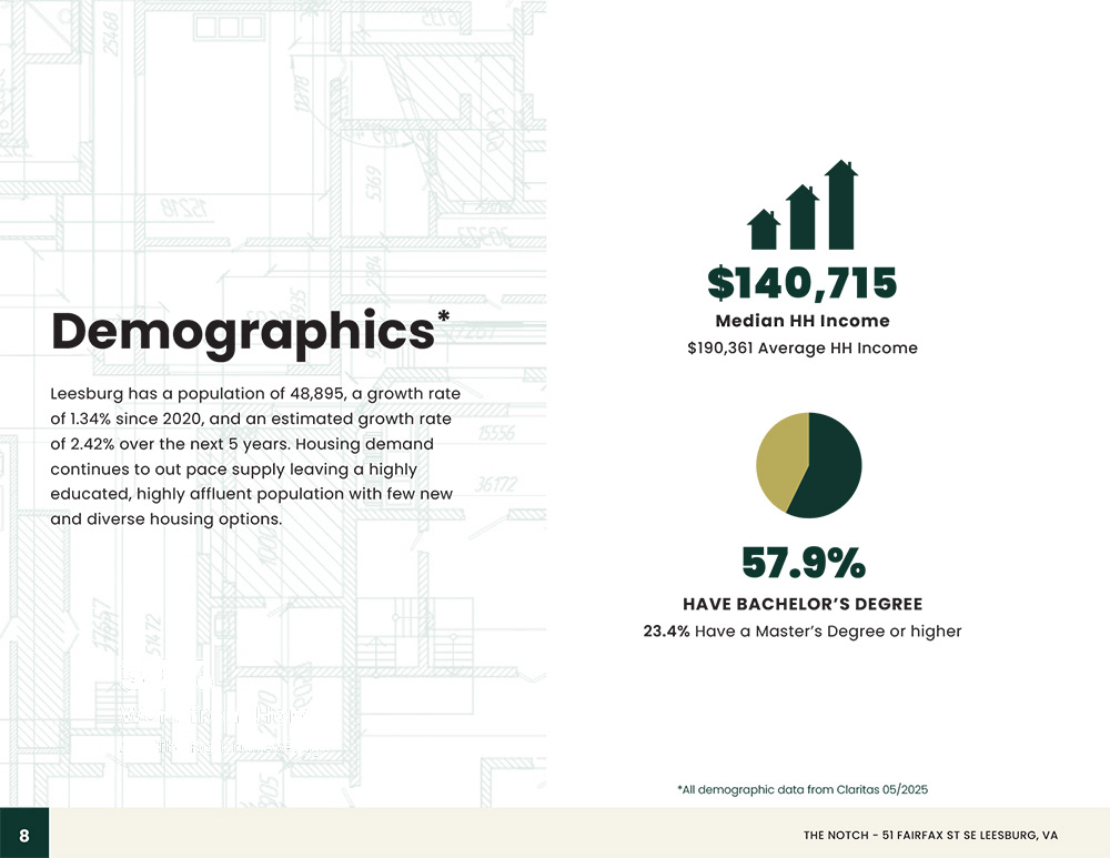 Illustrator Graphs, InDesign Layout & Design