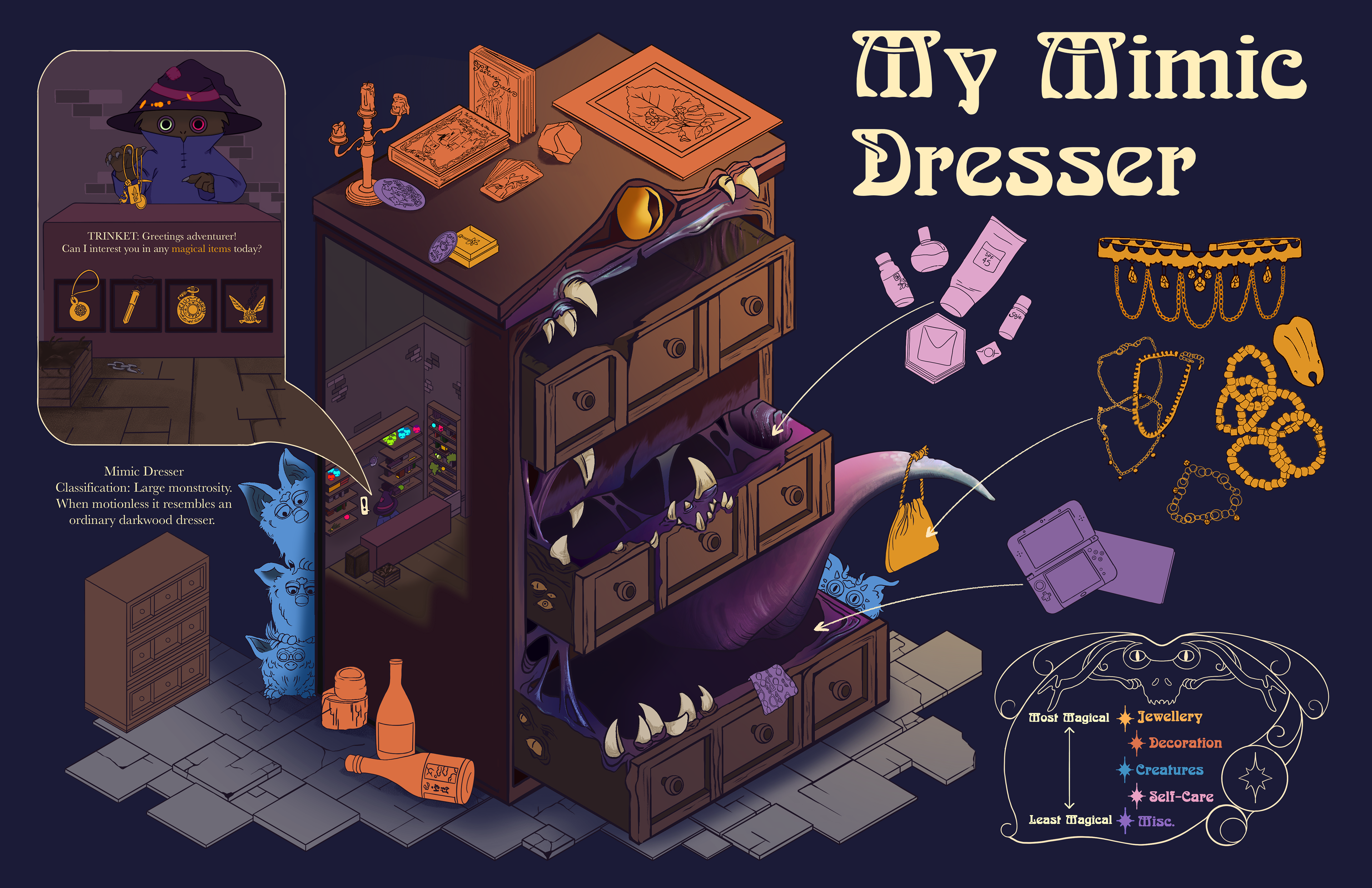 Mimic Dresser