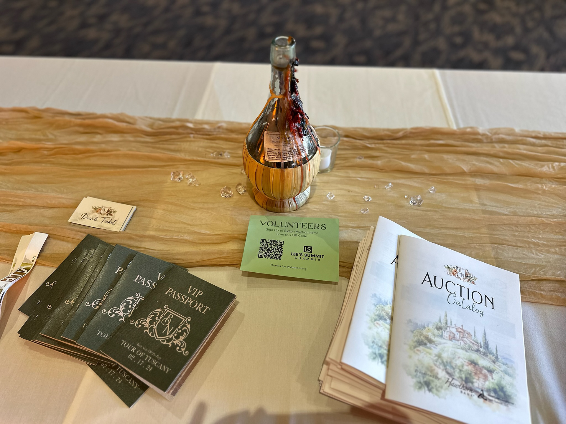 Passports at Check-in