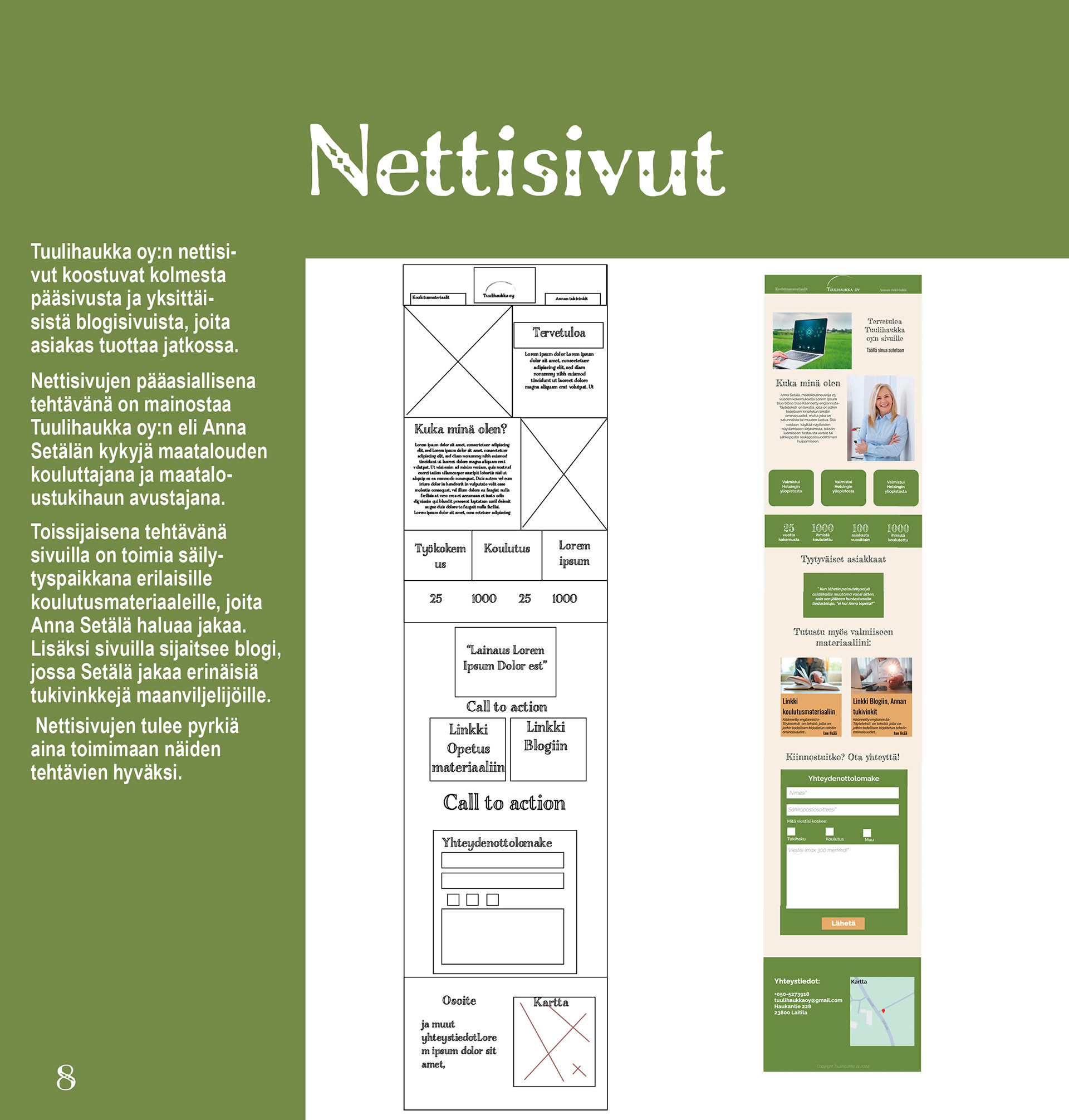 Tuulihaukka Oy:n graafinen ohjeisto