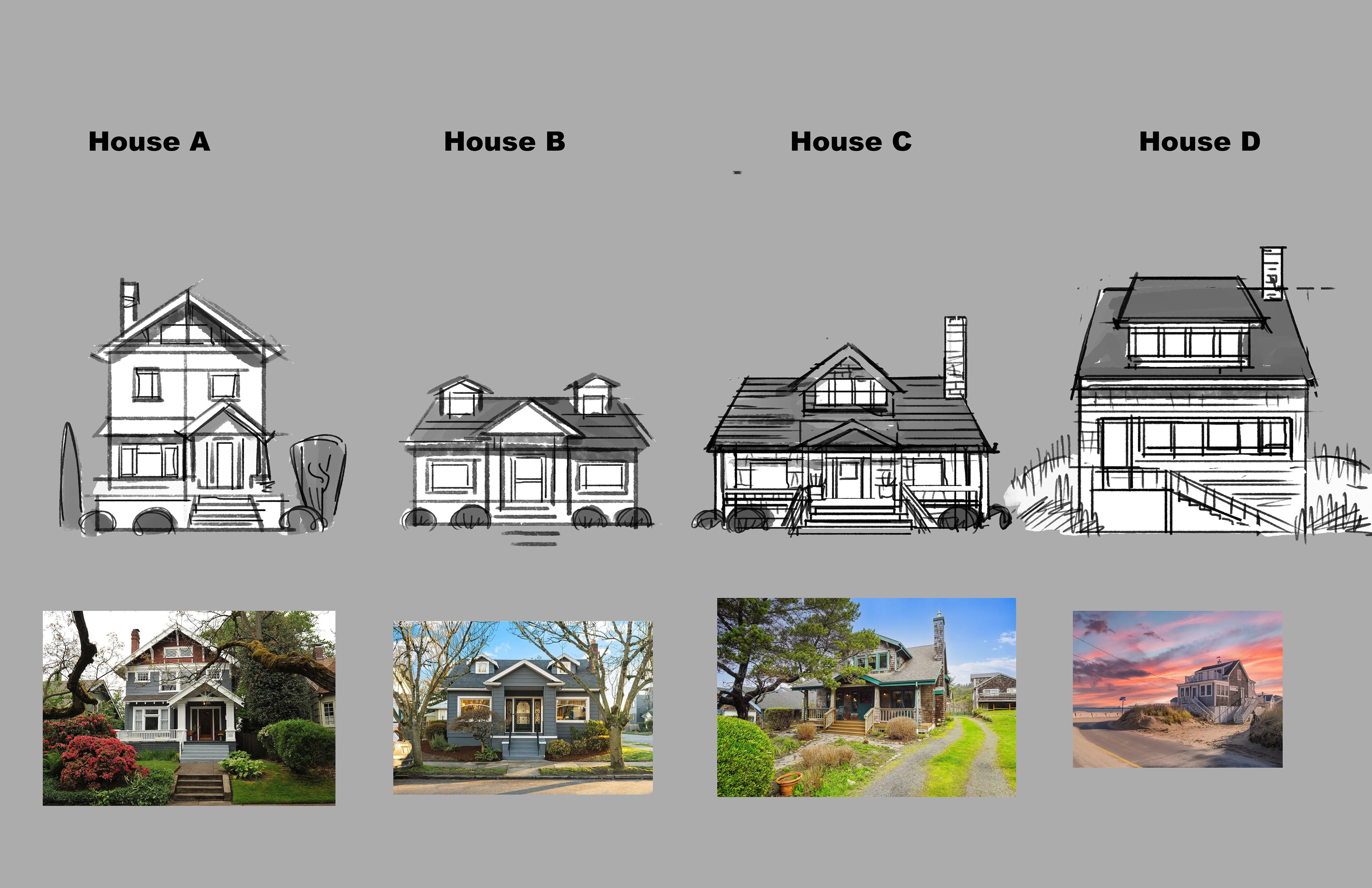 Step 1: Addtional Design ideation