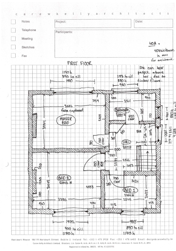 Survey Notes