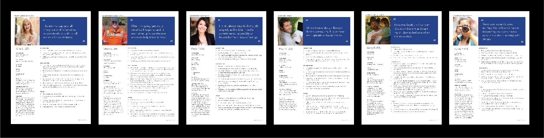 Personas created for a flood project