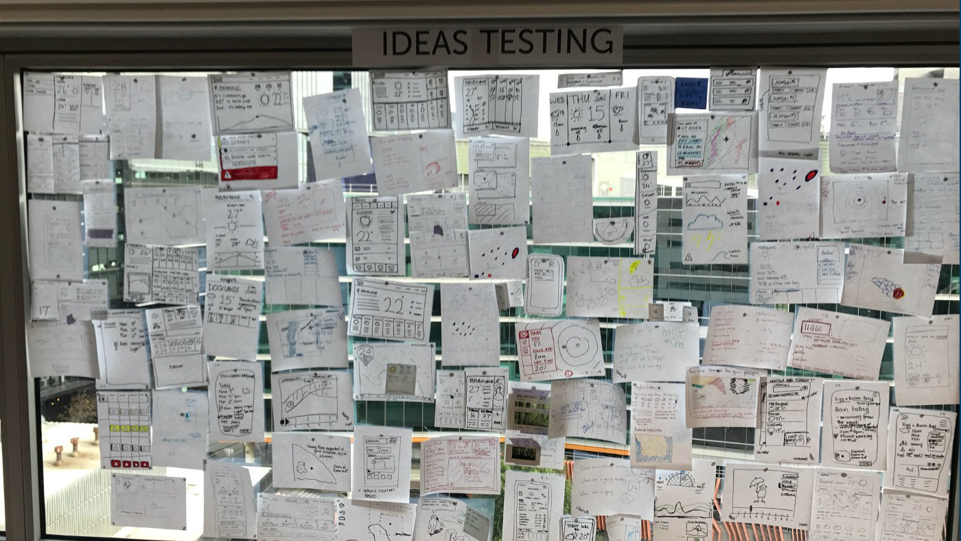 Outputs after a co-design workshop