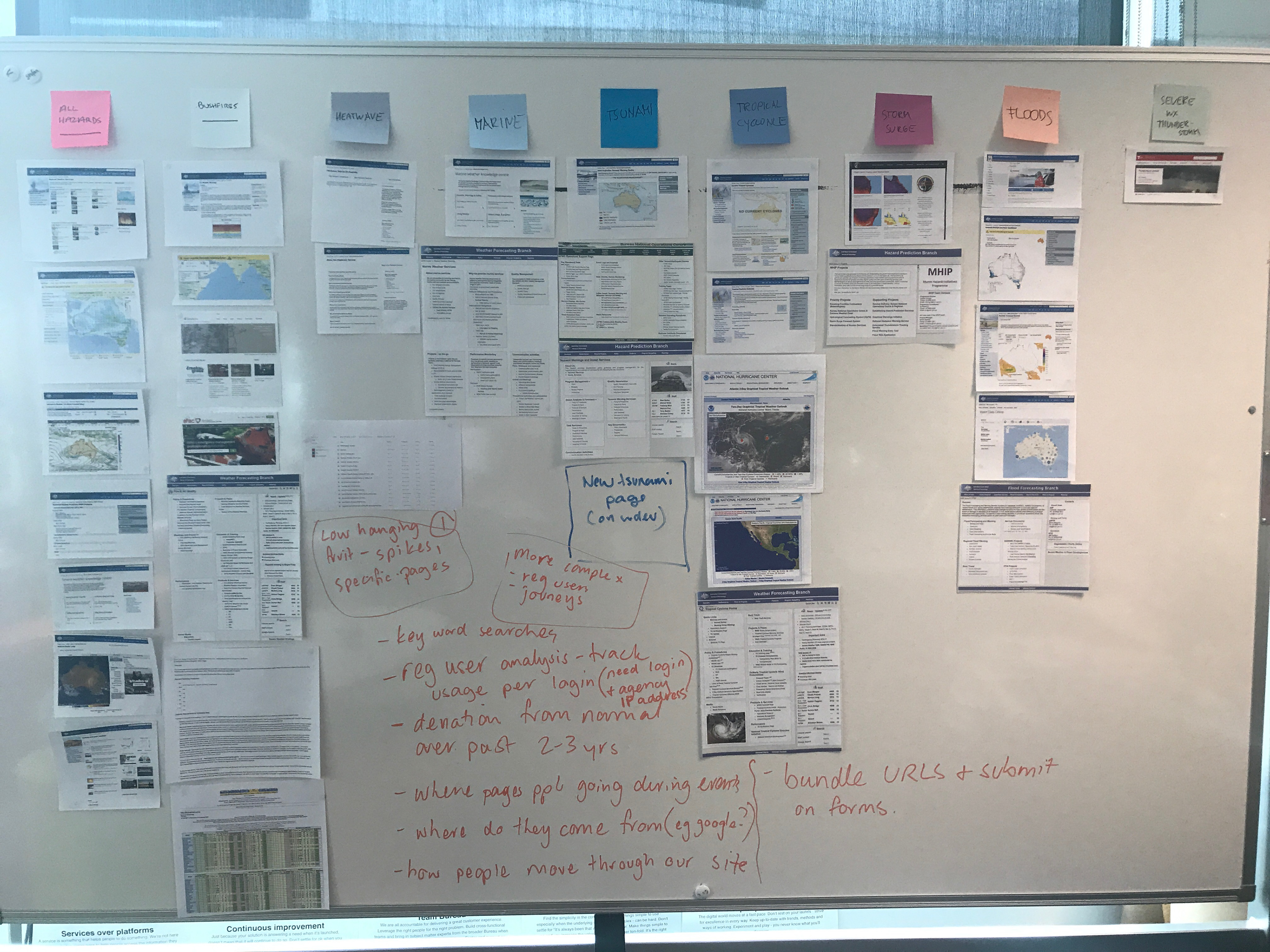 Hazards overview on the website