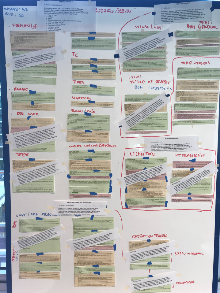Combining key insights