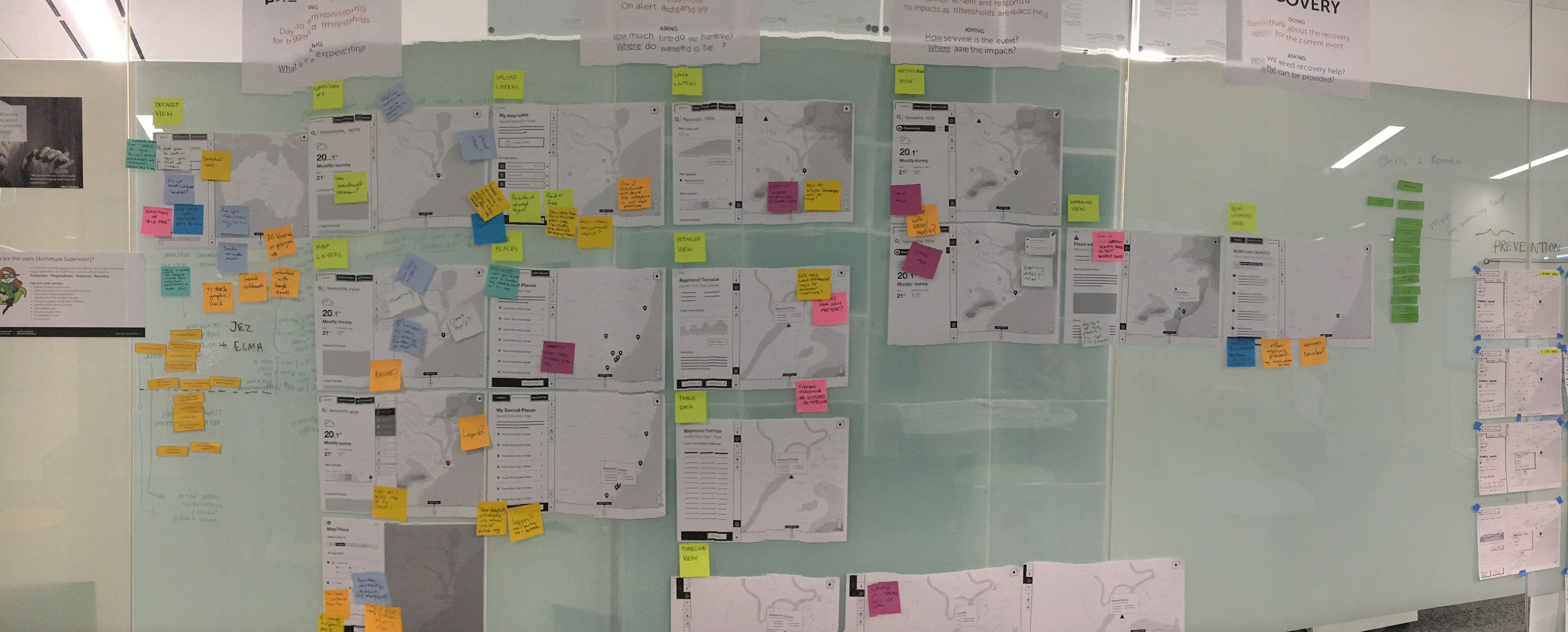 This workshop was a design review session with SMEs, project stakeholders and team