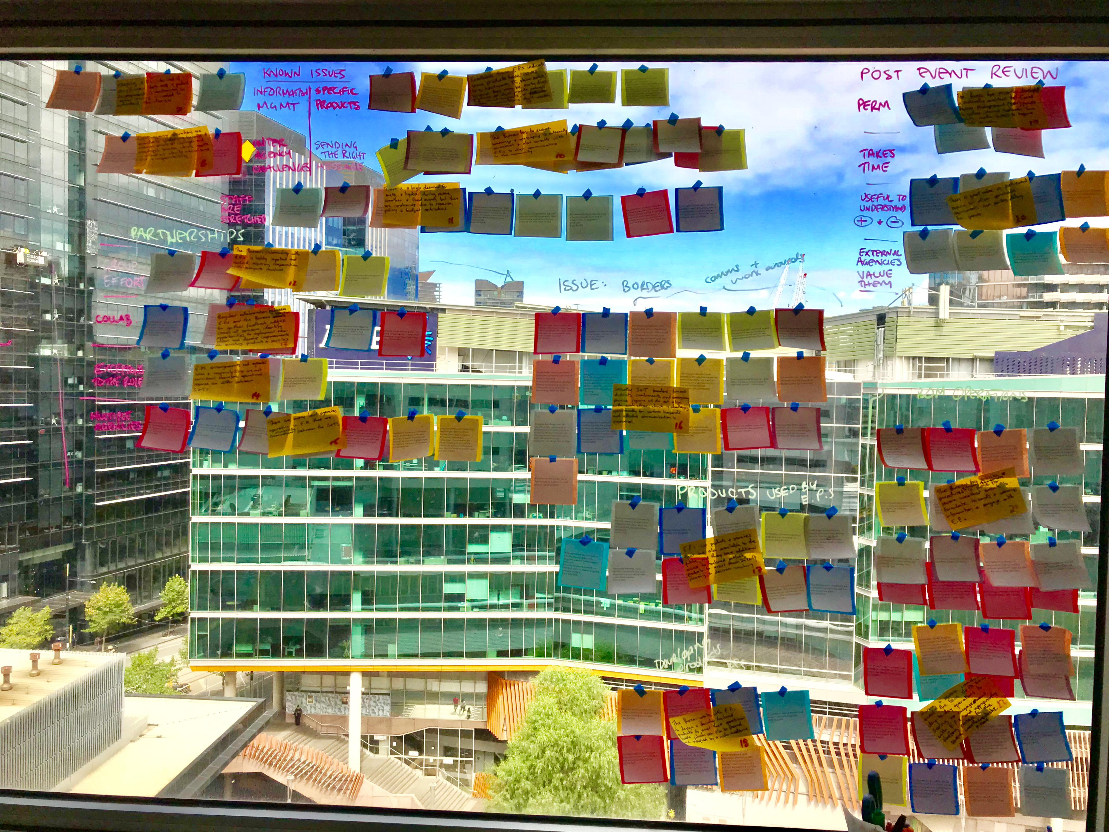 Post-it notes organised by categories
