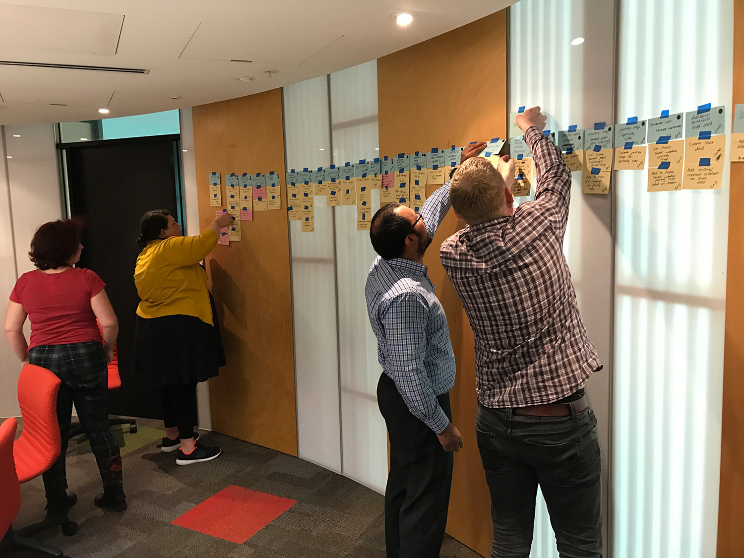 Roadmap workshop