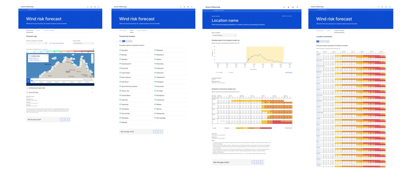 User flow through the wind risk forecast product