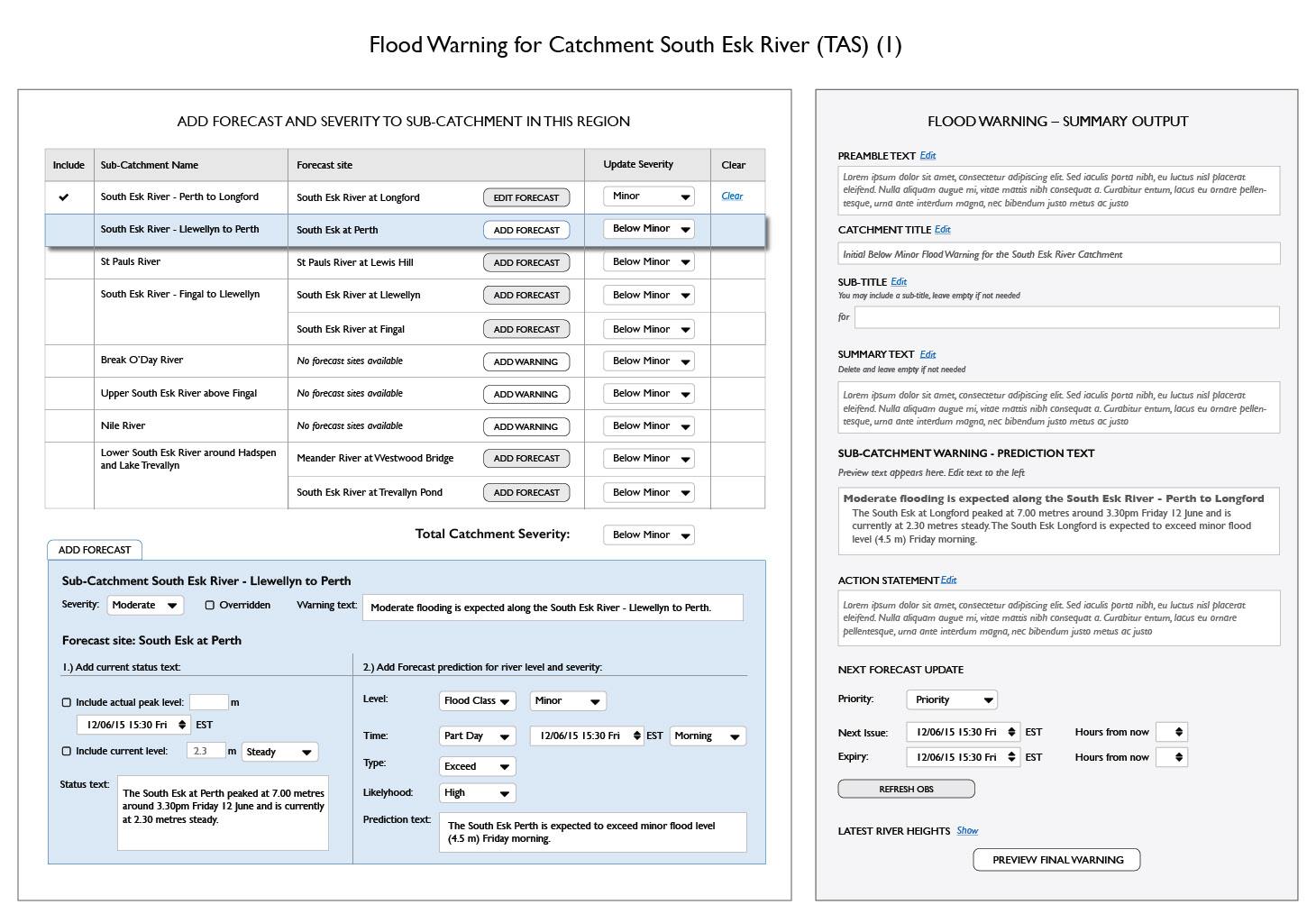 Review and update of an existing internal forecasting tool