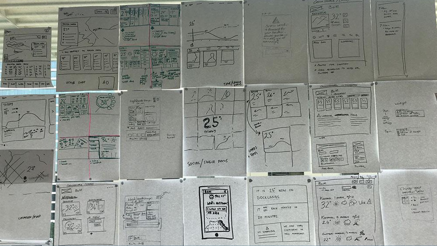 More co-design outputs