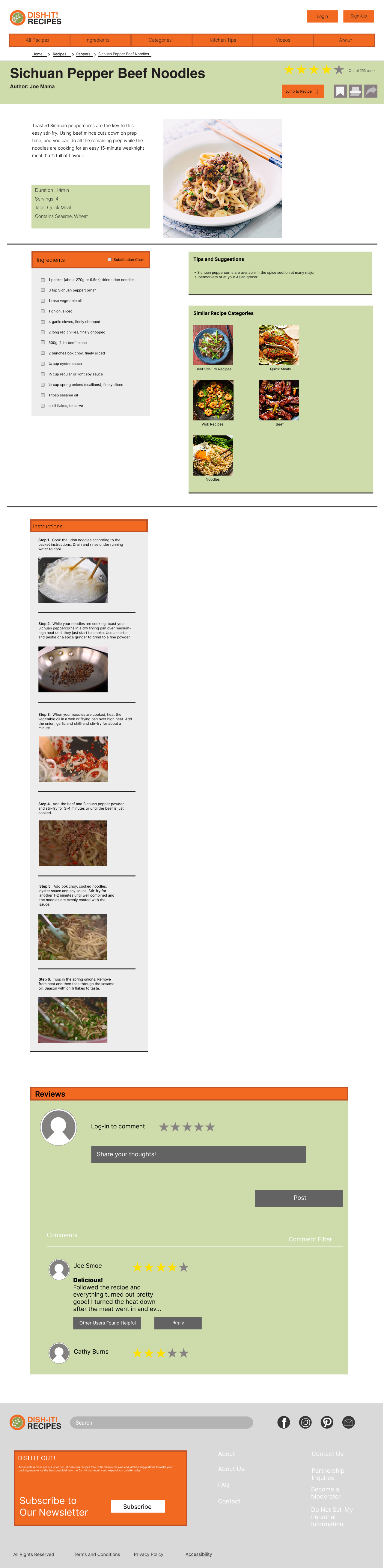Recipe Page