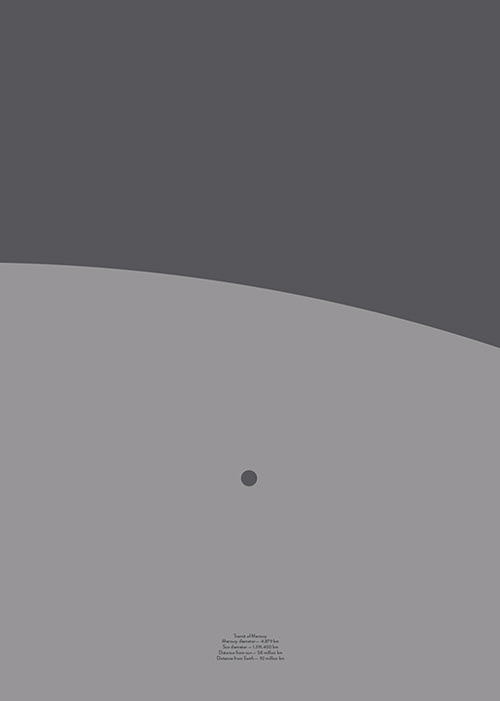 Mercury from Earth