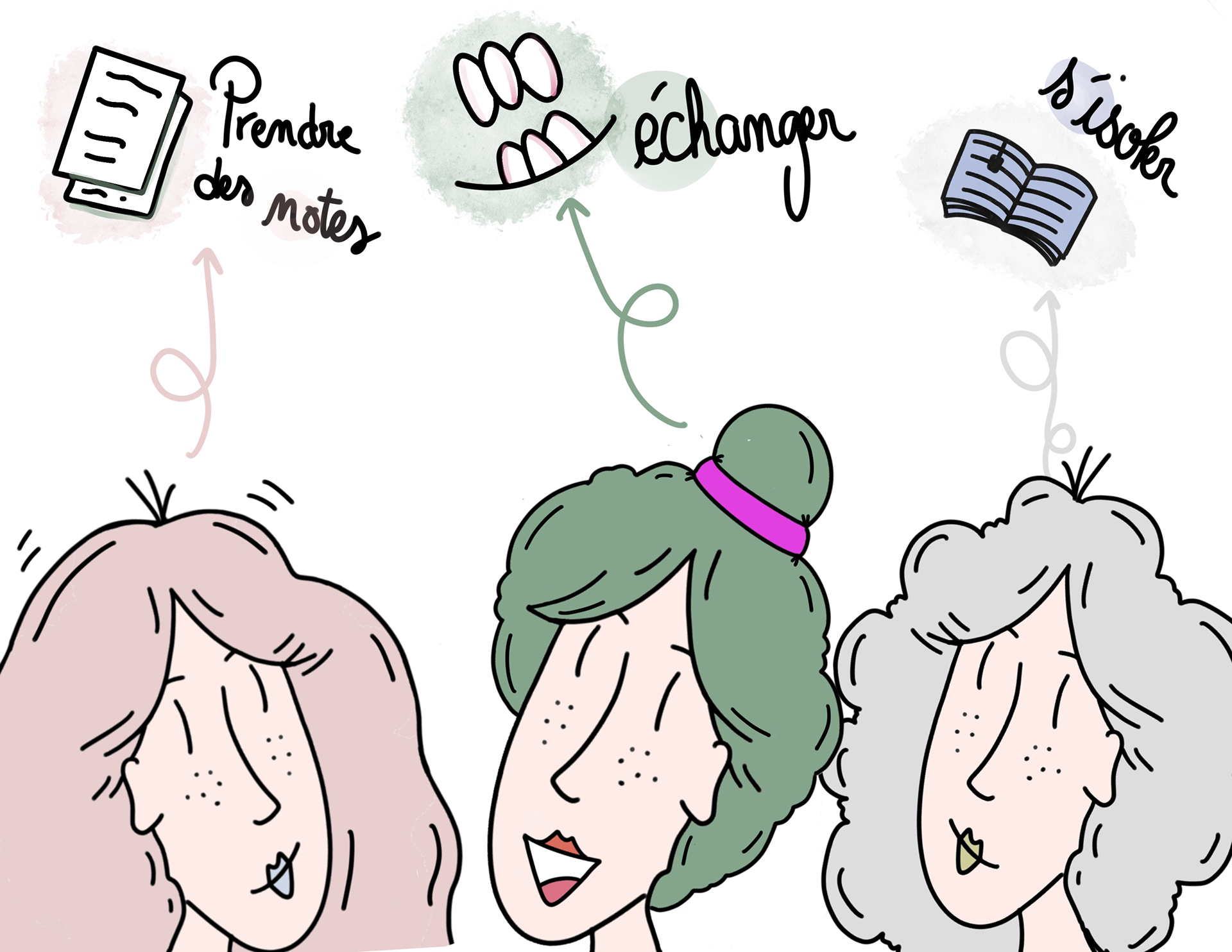Illustration pour la formation "Les clés de la réussite" à destination des étudiants de Tours