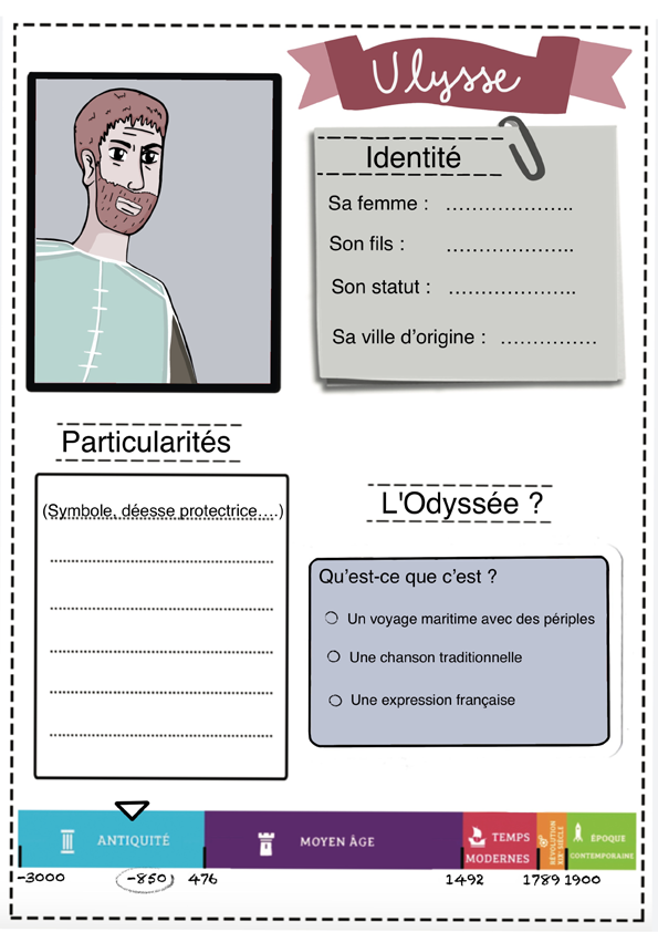 Compréhension écrite