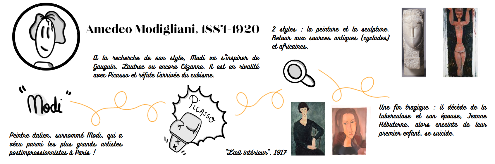 Rencontre "Point culture"