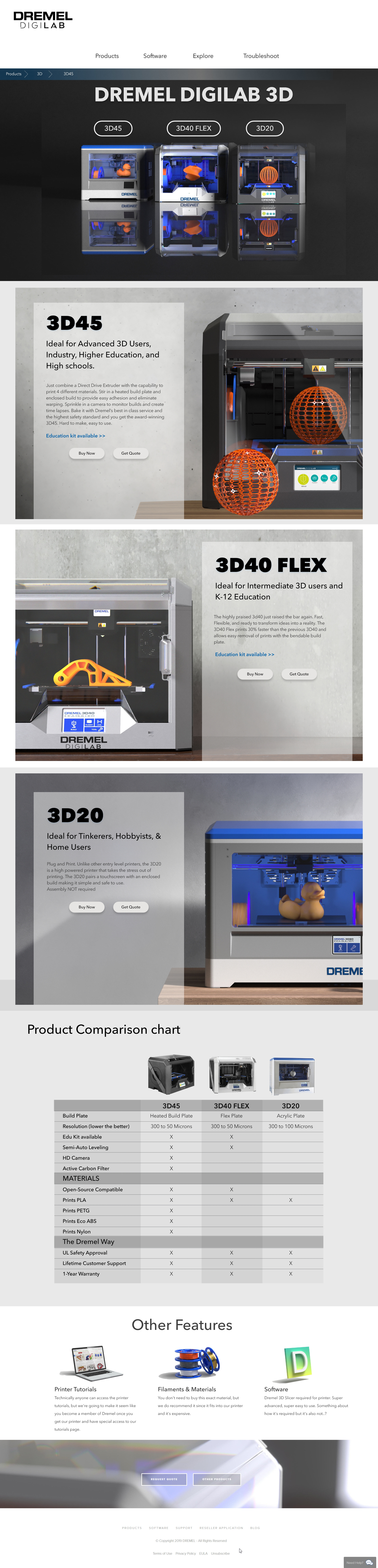 Products Page