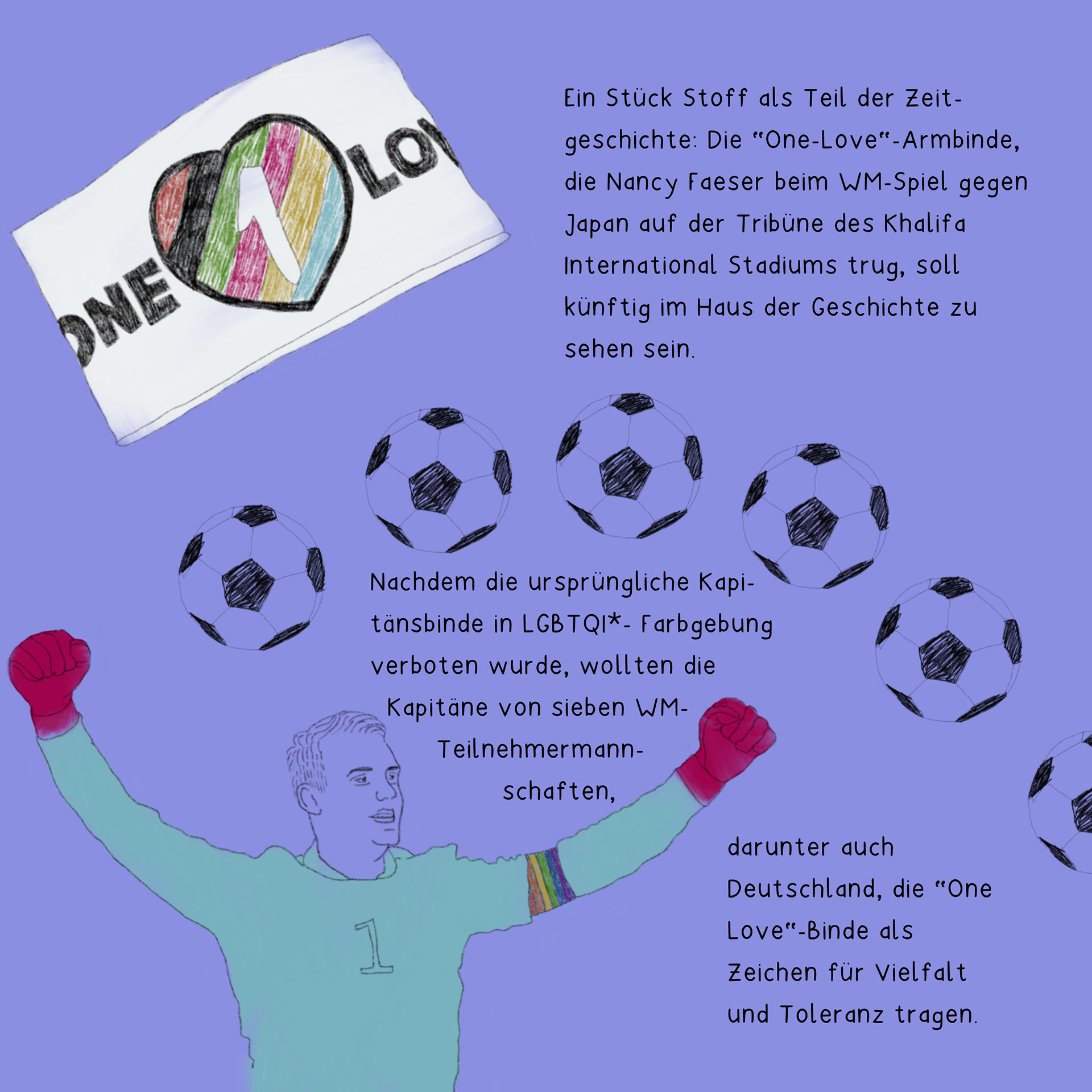 "OneLove-Binde", ImBilde, November 2022