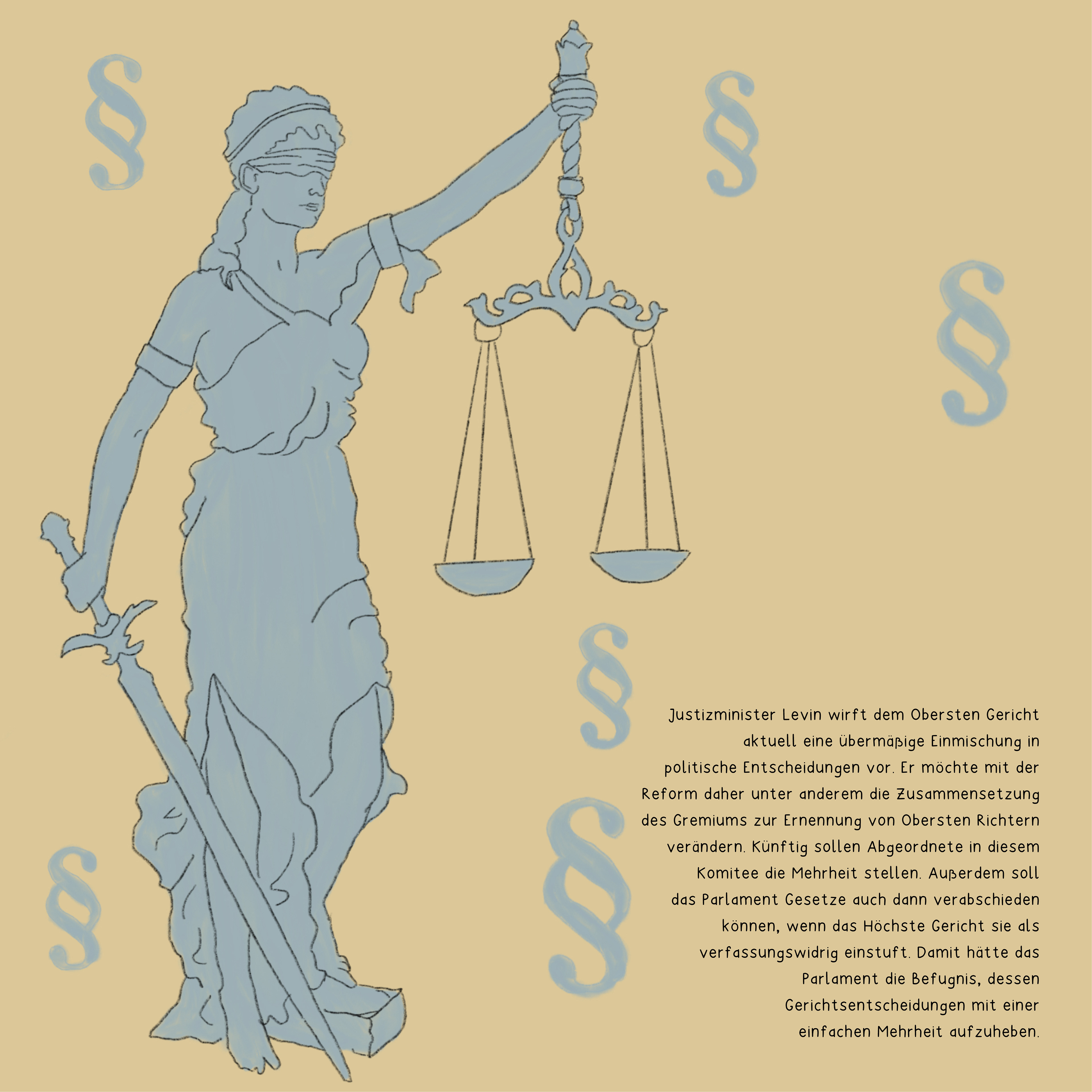 "Justizreform in Israel", ImBilde, Januar 2023