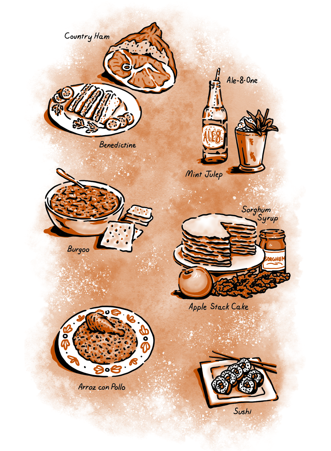 Kentucky Foodways
