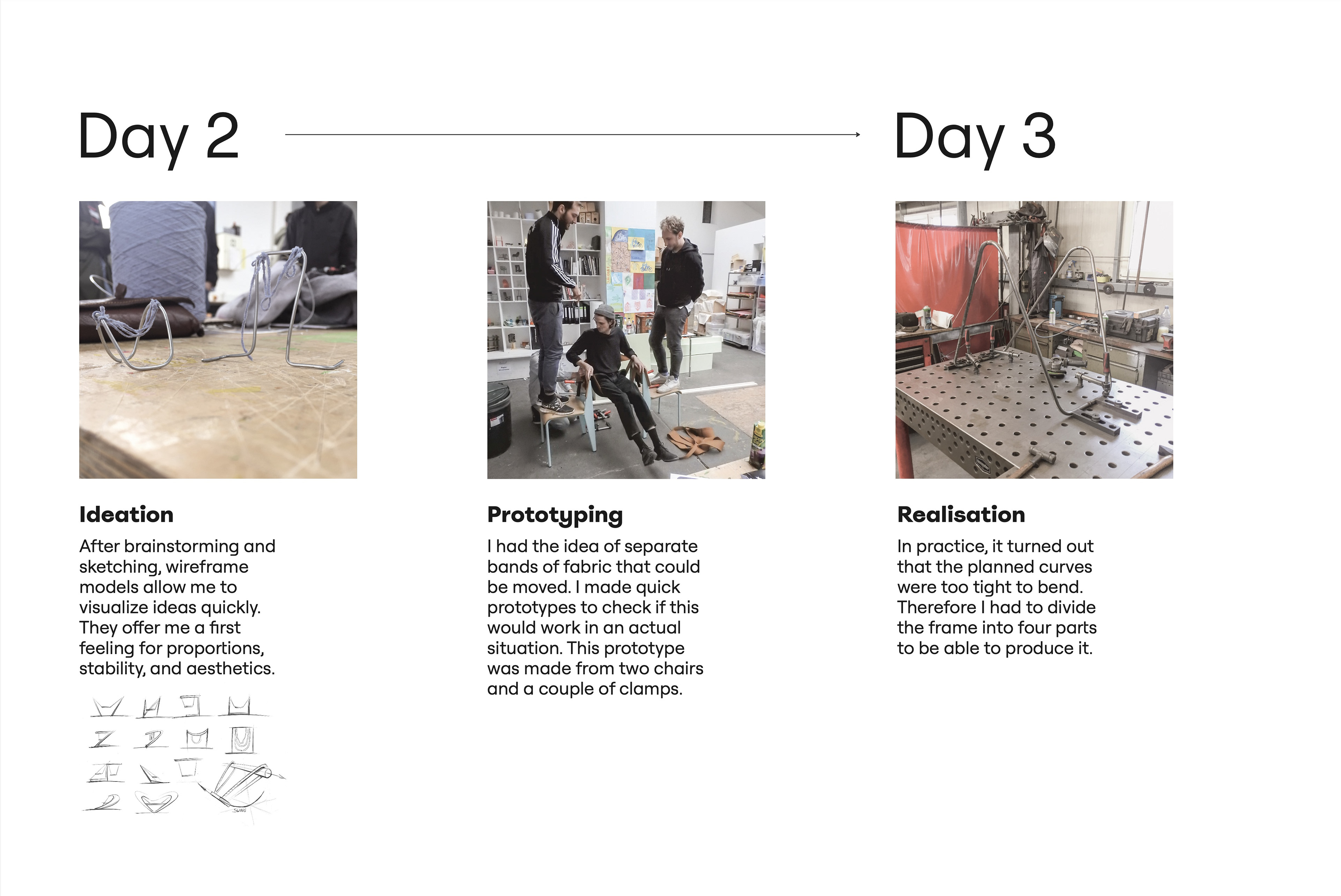 Day 2 to Day 3, three process photos with text. Ideation: small wire models and a sheet of chair sketches. After brainstorming and sketching, wireframe models allow me to visualize ideas quickly. They offer me a first feeling for proportions, stability, and aesthetics. Prototyping: a person testing a prototype in the workshop. I had the idea of separate bands of fabric that could be moved. I made quick prototypes to check if this would work in an actual situation. This prototype was made from two chairs and a couple of clamps. Realisation: the metal frame clamped on a welding table. In practice, it turned out that the planned curves were too tight to bend. Therefore I had to divide the frame into four parts to be able to produce it.