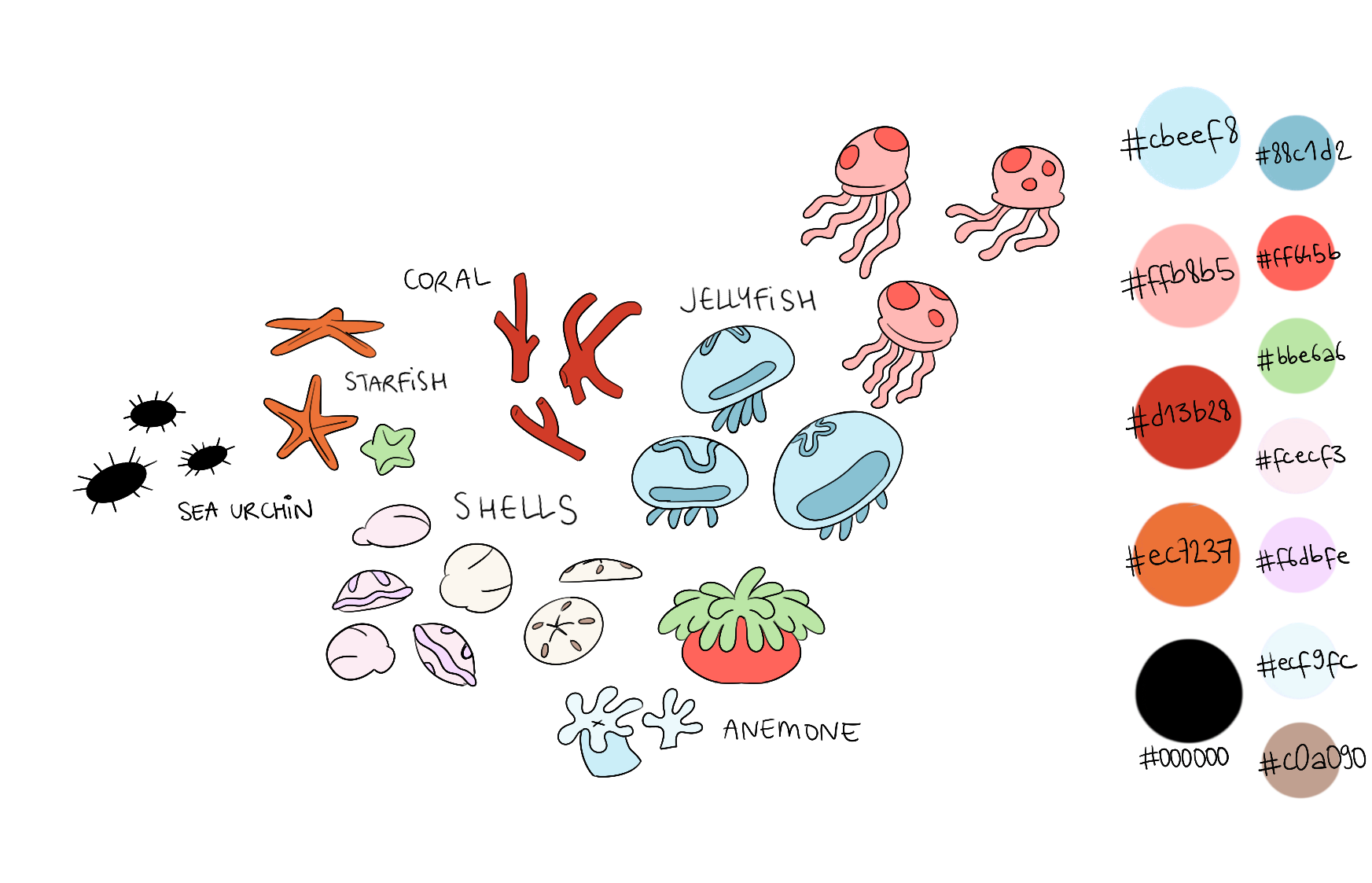 Shells + fishes - props