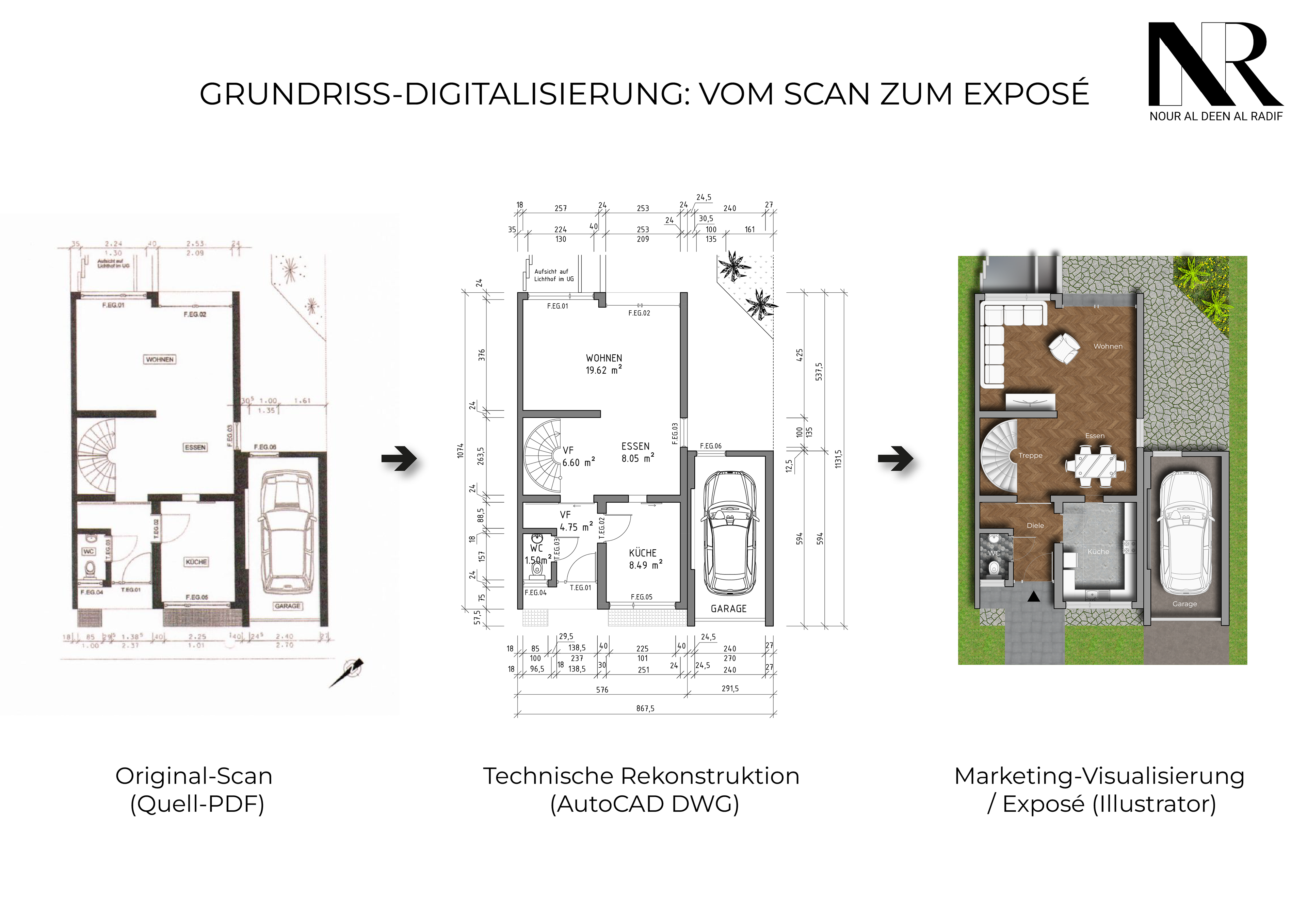 VOM SCAN ZUM EXPOSÉ