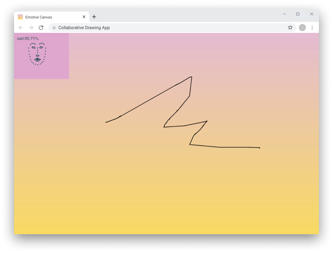 sad brushstroke