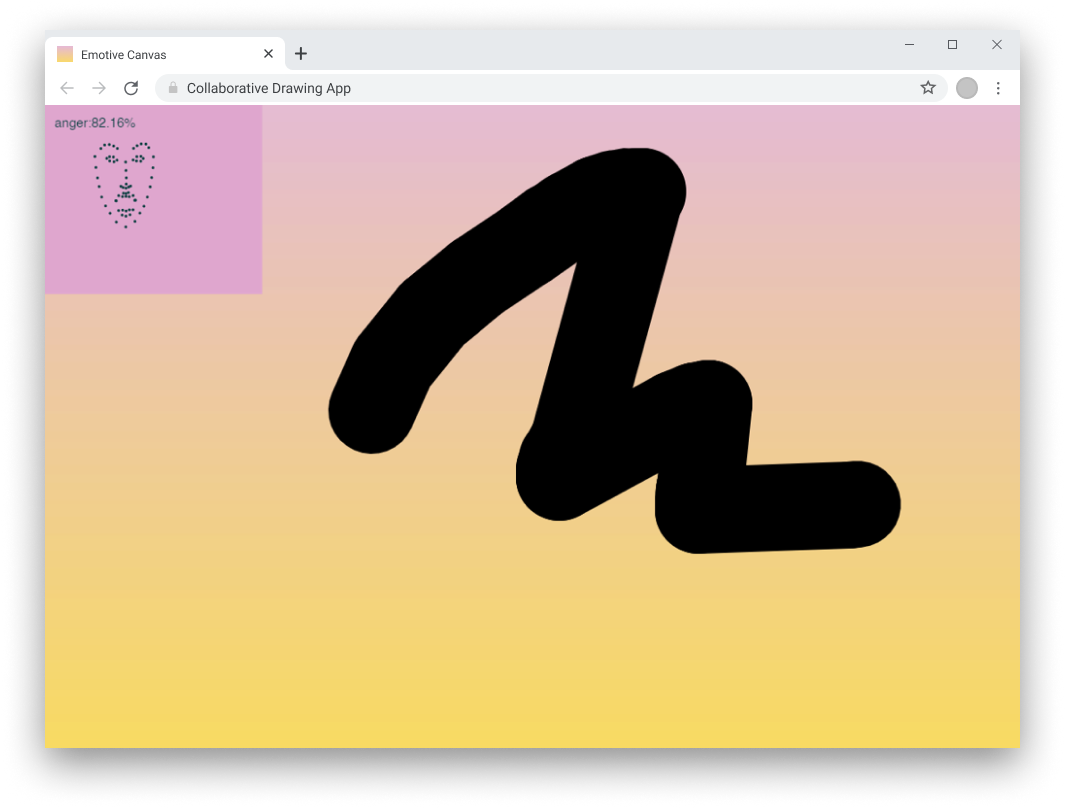 angry brushstroke