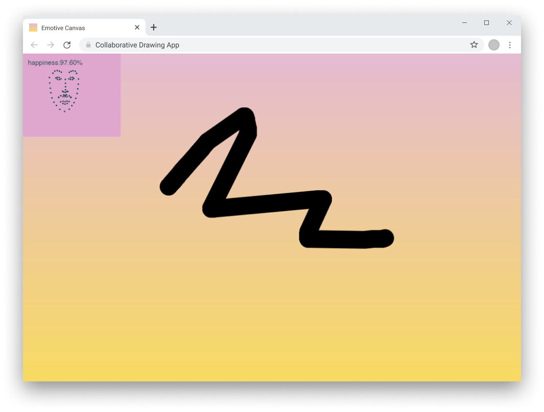 happy brushstroke