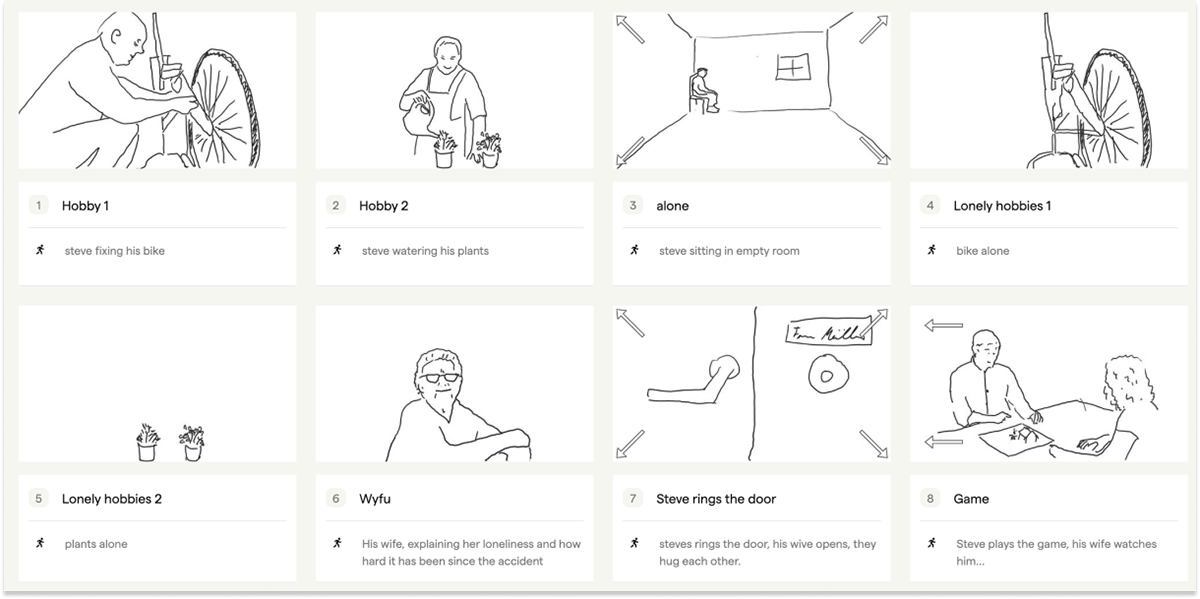 Storyboards