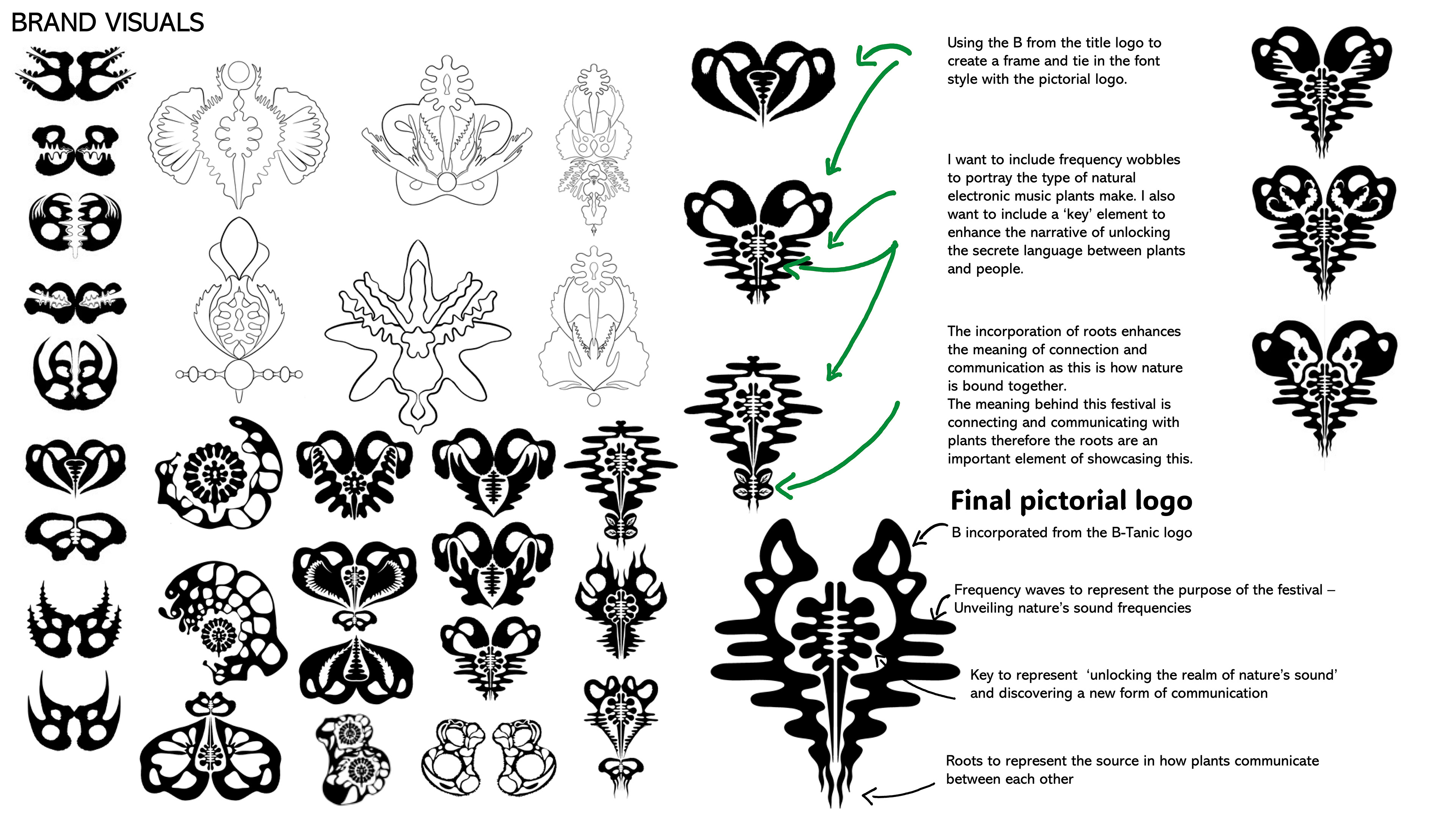 Logo thumbnailing