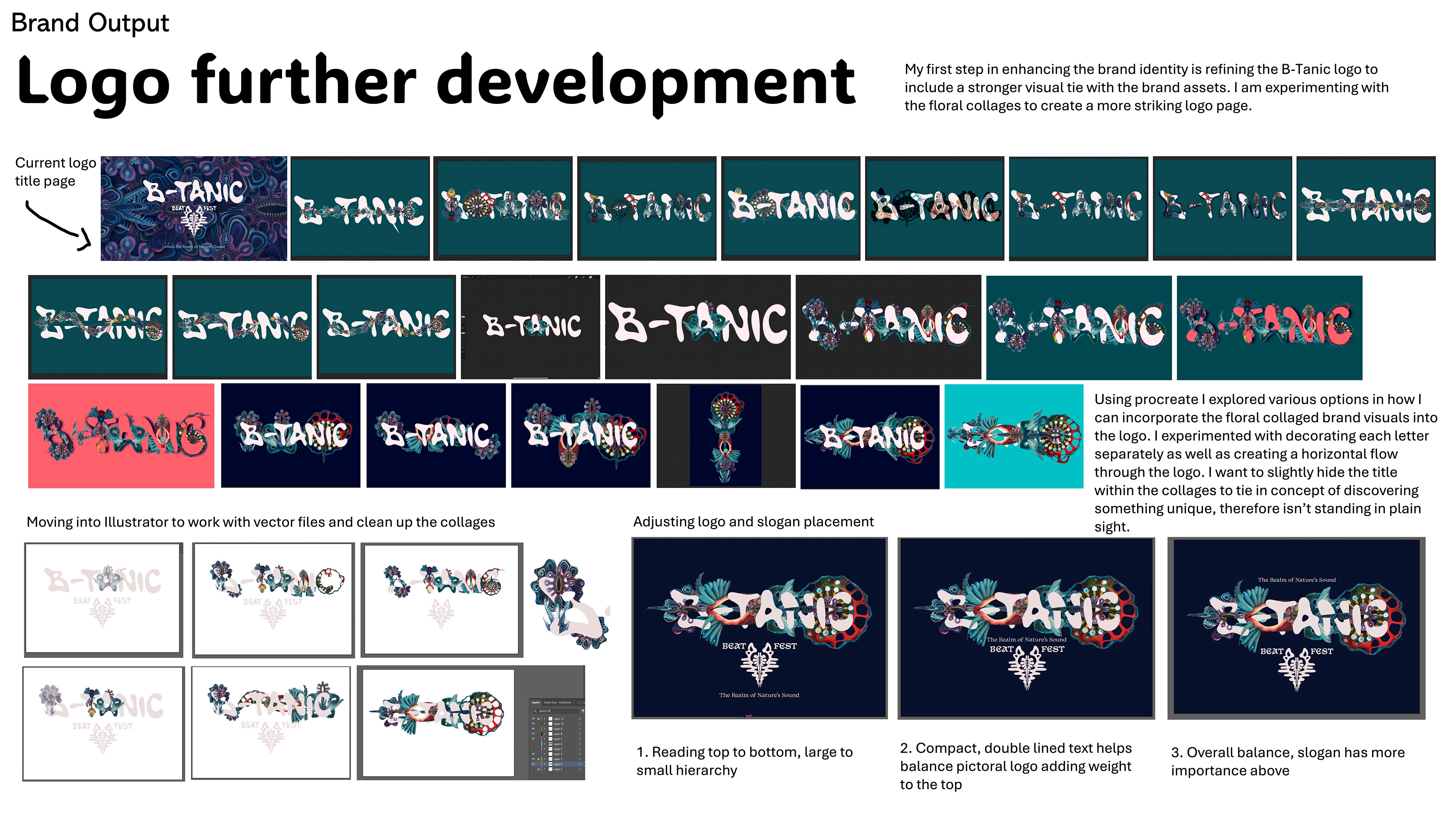 Refining B-Tanic's Logo in Illustrator after in-depth design analysis