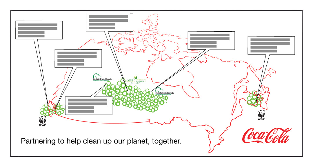Coca-Cola Recycling Objectives in Canada.